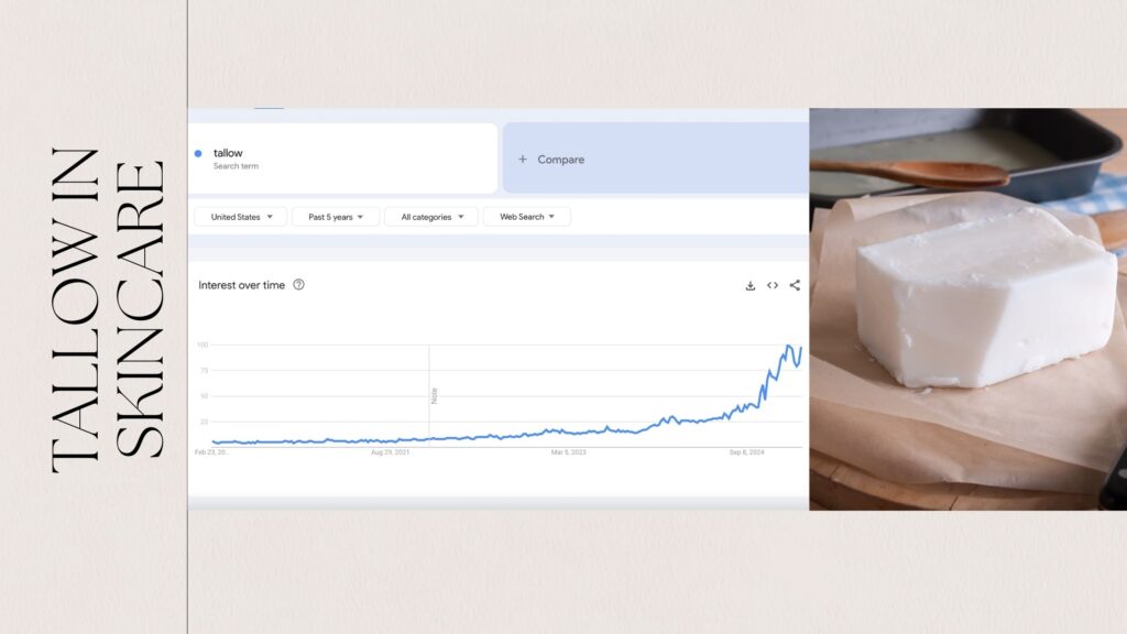 Tallow is trending in skincare on google trends