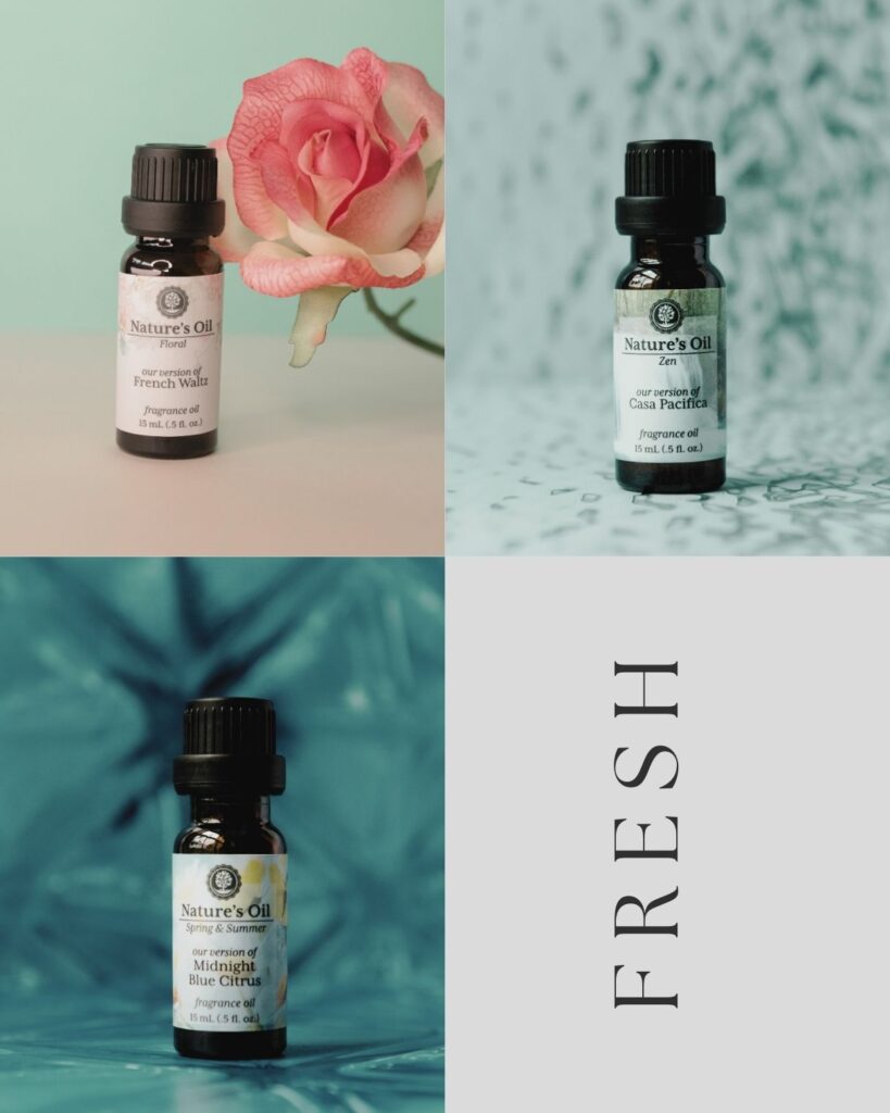 Matching Candles and book trend for candle makers